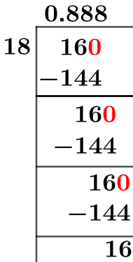 16/18 Long Division Method 16/18 Long Division Method