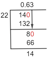 14/22 Long Division Method 14/22 Long Division Method