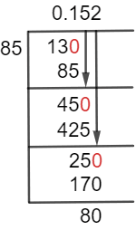 13/85 Long Division Method 13/85 Long Division Method