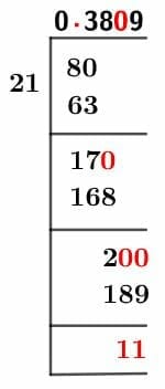 8/21 Long Division Method 8/21 Long Division Method
