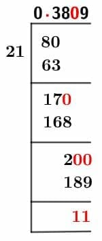 8/21 Long Division Method