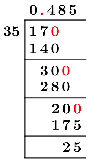 17/35 Long Division Method 17/35 Long Division Method