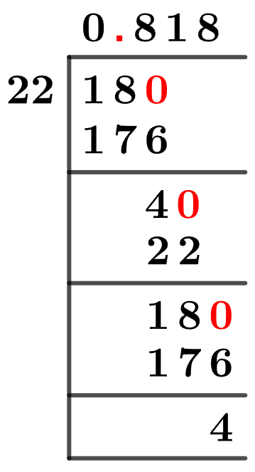 18-22-as-a-decimal 18/22 Long Division Method