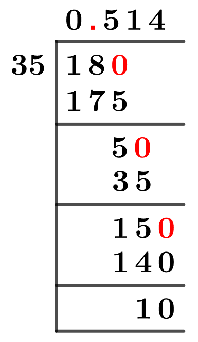 18/35 Long Division Method