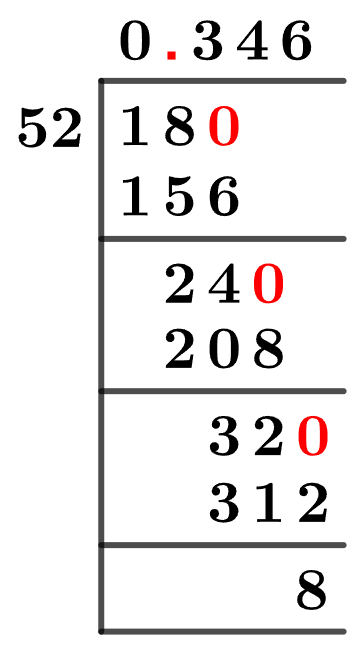 18/52 Long Division Method