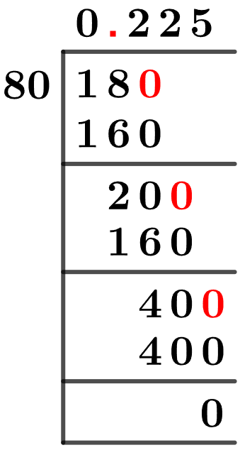 18/80 Long Division Method