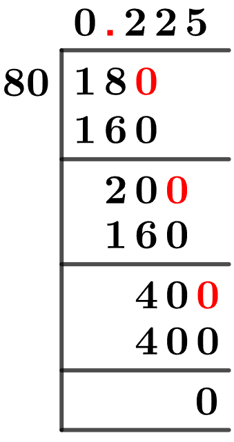 18-80-as-a-decimal 18/80 Long Division Method