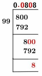 8/99 Long Division Method 8/99 Long Division Method