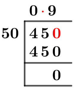 45/50 Long Division Method