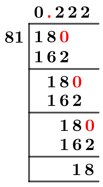 18/81 Long Division Method