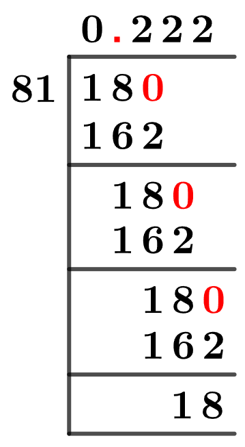 18-81-as-a-decimal 18/81 Long Division Method