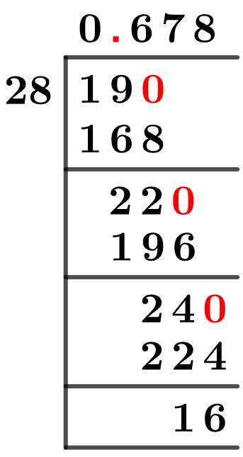 19/28 Long Division Method