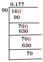 16/90 Long Division Method 16/90 Long Division Method