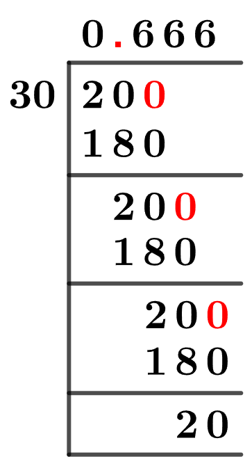 20/30 Long Division Method