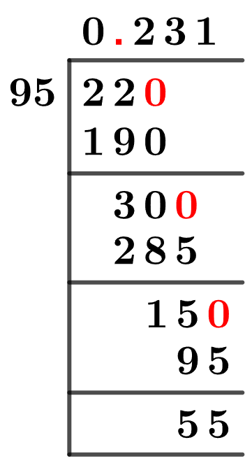 22/95 Long Division Method
