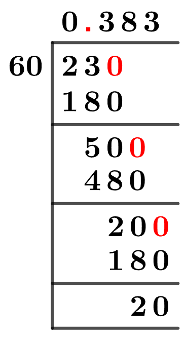 23/60 Long Division Method
