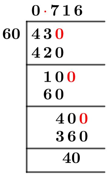 43/60 Long Division Method