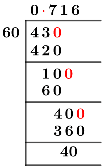 43/60 Long Division Method 43/60 Long Division Method