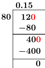 12/80 Long Division Method 12/80 Long Division Method
