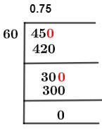 As a decimal As a decimal
