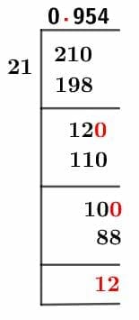 21/22 Long Division Method 21/22 Long Division Method