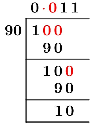 1/90 Long Division Method