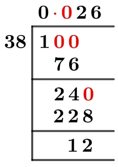 1/38 Long Division Method 1/38 Long Division Method