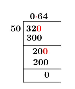 32/50 Long Division Method