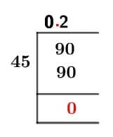 9/45 Long Division Method