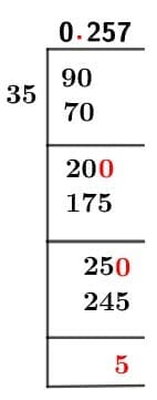 9/35 Long Division Method 9/35 Long Division Method