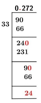9/33 Long Division Method 9/33 Long Division Method