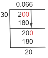 2/30 Long Division Method