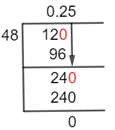 12/48 Long Division Method