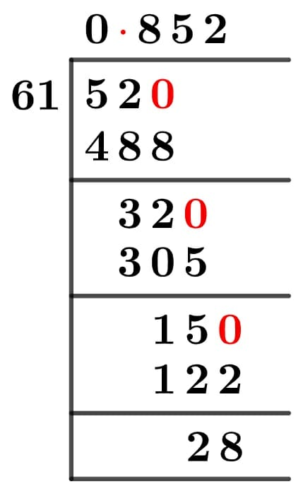 52/61 Long Division Method
