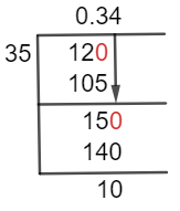 12/35 Long Division Method