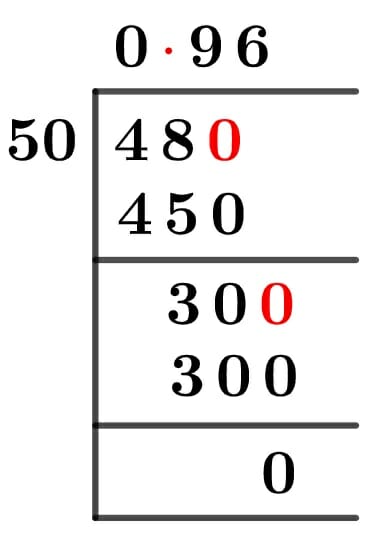 48/50 Long Division Method