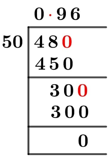 48/50 Long Division Method 48/50 Long Division Method