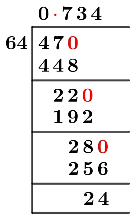 47/64 Long Division Method