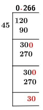 12/45 Long Division Method 12/45 Long Division Method