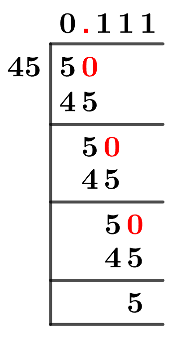 5/45 Long Division Method