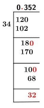12/34 Long Division Method 12/34 Long Division Method