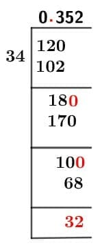 12/34 Long Division Method