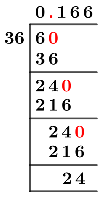 6/36 Long Division Method