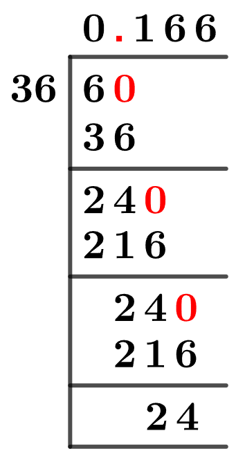 6/36 Long Division Method 6/36 Long Division Method