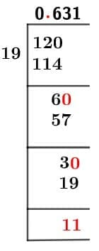 12/19 Long Division Method 12/19 Long Division Method