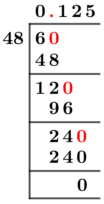 6/48 Long Division Method