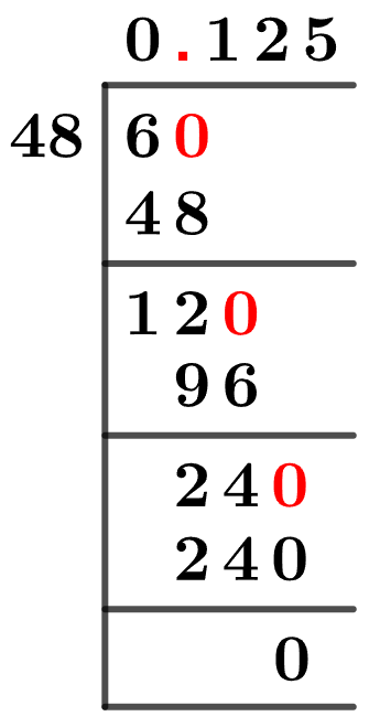 6/48 Long Division Method 6/48 Long Division Method