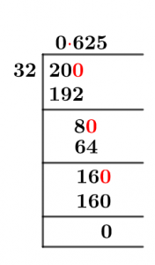 20/32 Long Division Method
