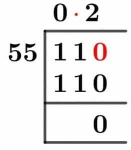 As a decimal As a decimal