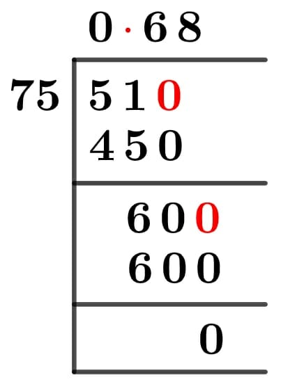 51/75 Long Division Method